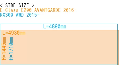 #E-Class E200 AVANTGARDE 2016- + RX300 AWD 2015-